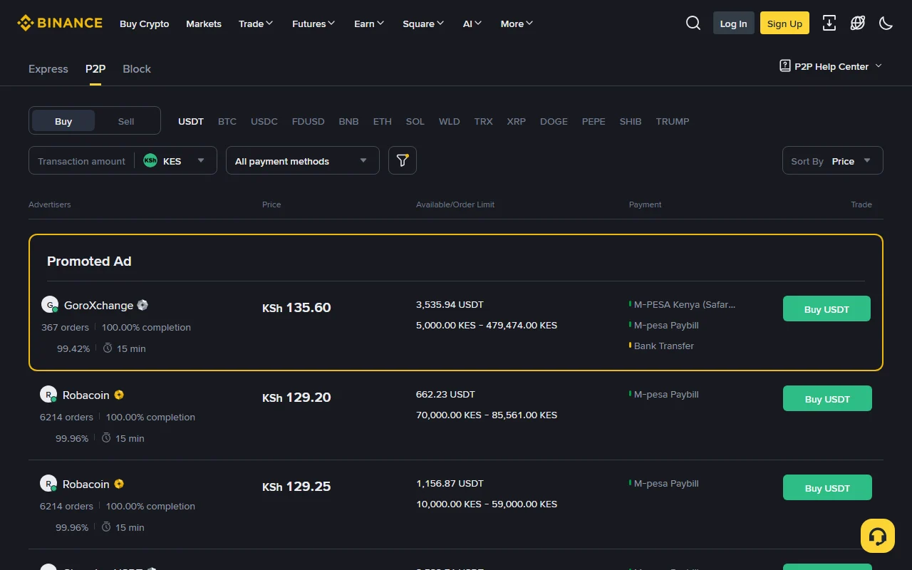 Orodha ya Binance P2P kwa KES ikionyesha tangazo la promoted kwa KSh 135.60 na tangazo la KSh 129.25 lenye kikomo kinachotosha USDT 100