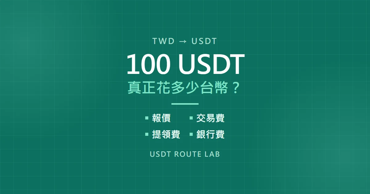 台幣買 100 USDT 要多少錢？MAX 轉 Binance 成本實算
