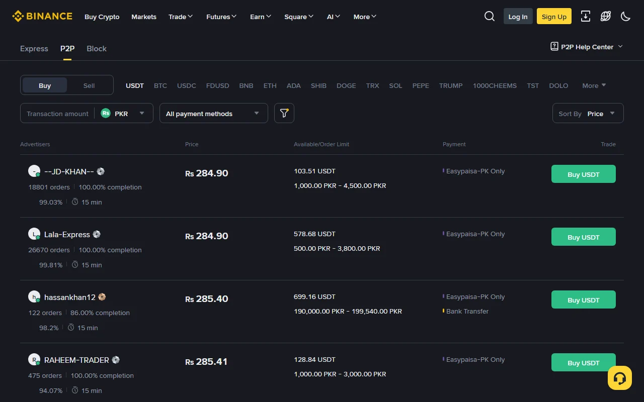 Binance P2P PKR خرید صفحہ، جہاں 284.90 روپے کی قیمت کے ساتھ آرڈر کی حد 1,000 سے 4,500 PKR دکھائی گئی ہے