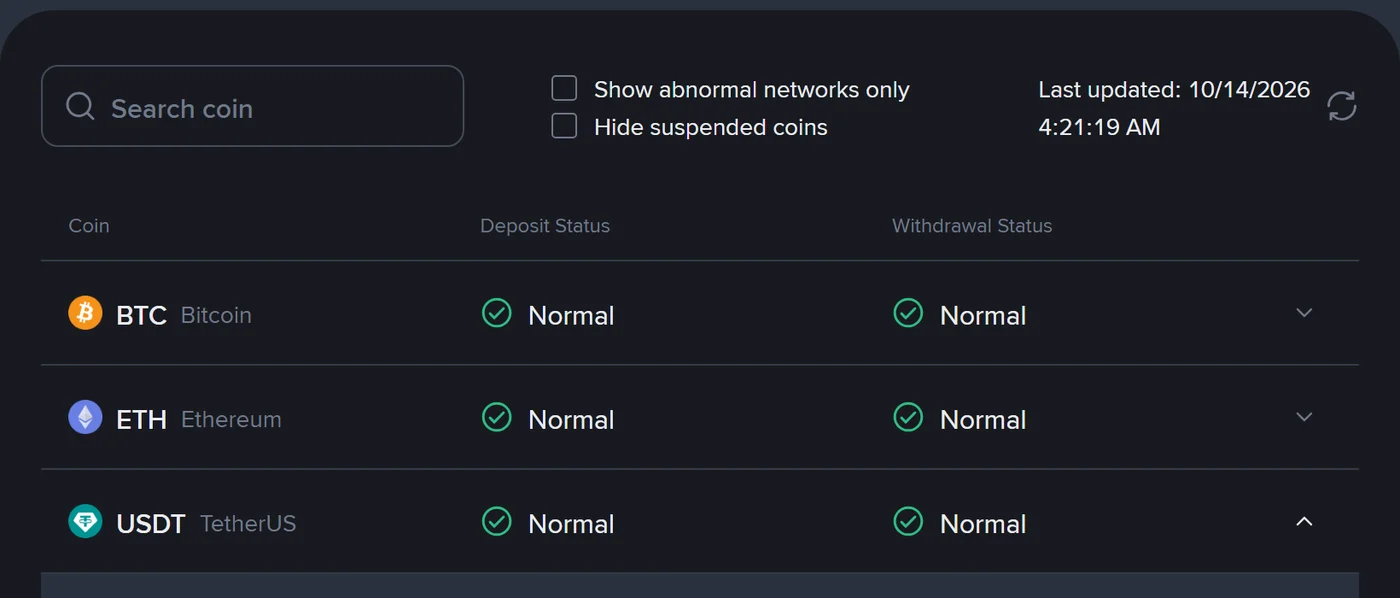 Umetuma USDT lakini haijaingia Binance? Uthibitisho unaohitajika kwa kila mtandao