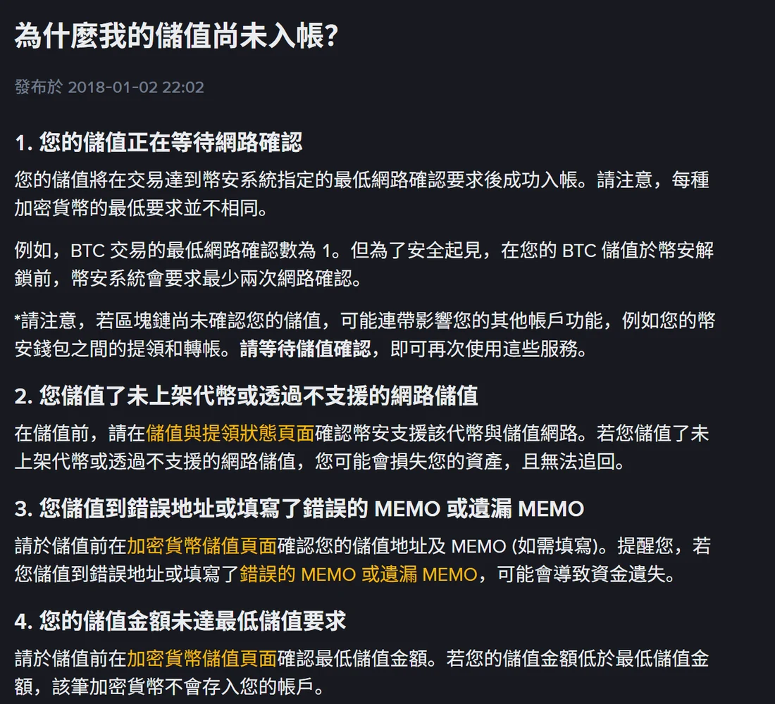 幣安繁體中文說明文「為什麼我的儲值尚未入帳？」頁面，第 1 點寫明儲值要達到幣安指定的最低網路確認數才會入帳，並以 BTC 最低確認數 1、解鎖前需兩次確認為例；第 4 點說明低於最低儲值金額不會入帳