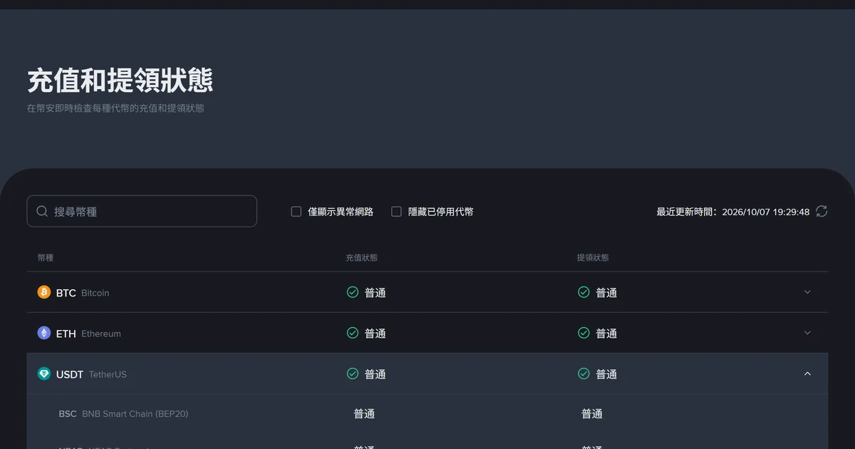 USDT 從 MAX 轉進幣安多久到帳？7 條共通網路的確認數實測