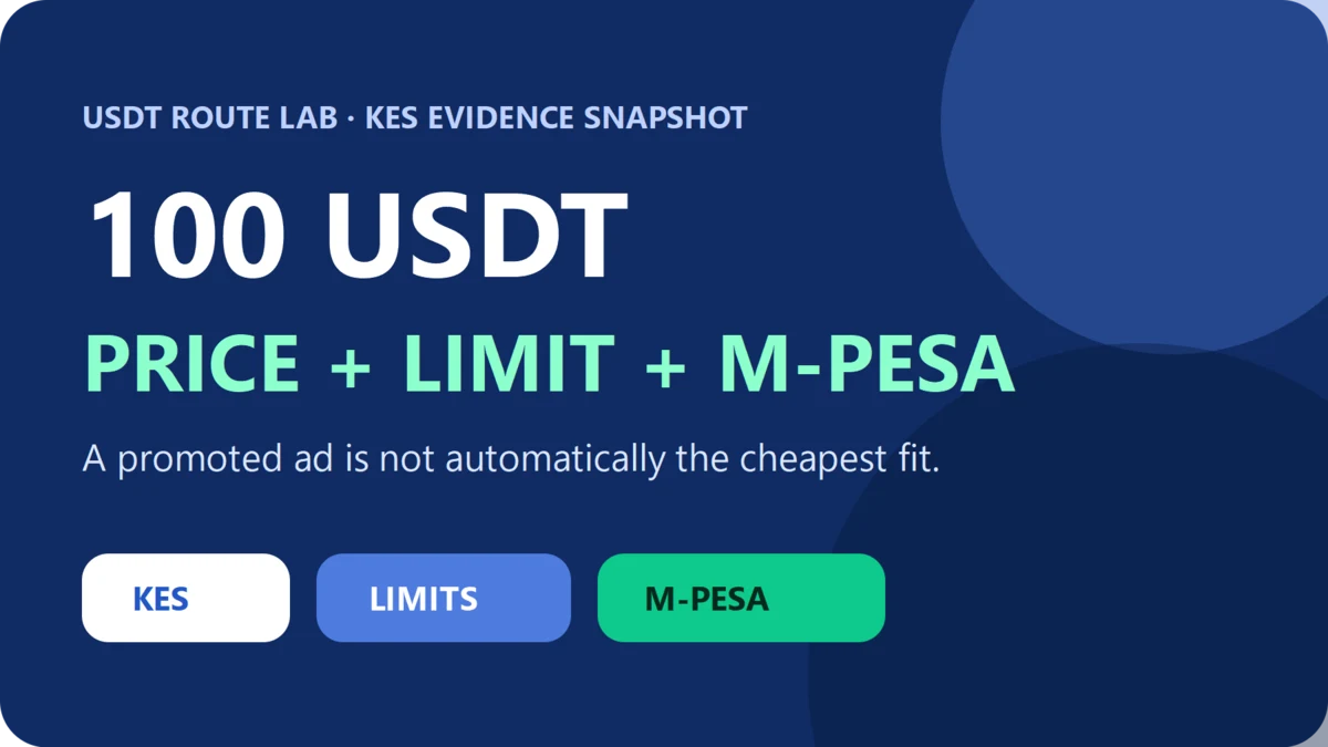USDT 100 ni KES ngapi? Bei, kikomo na M-PESA kwenye Binance P2P