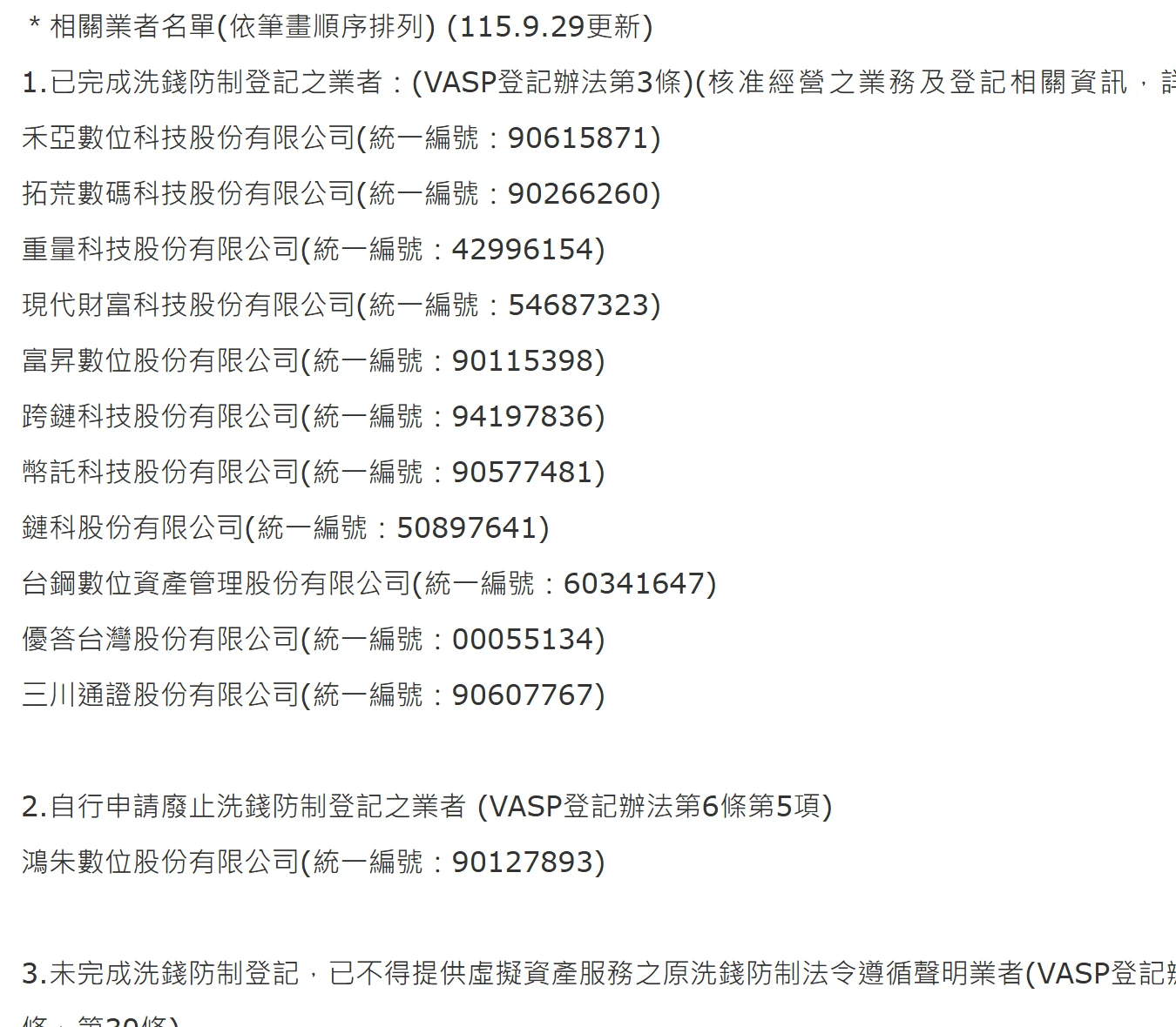 金管會證期局「提供虛擬資產服務之事業或人員」頁面截圖，列出已完成洗錢防制登記的 11 家公司名稱與統一編號，標題註明 115.9.29 更新